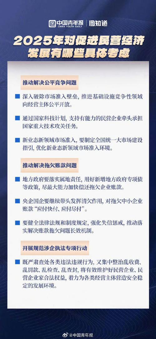 以实招硬招推动经济持续回升向好——五部门主要负责人回应中国经济热点问题
