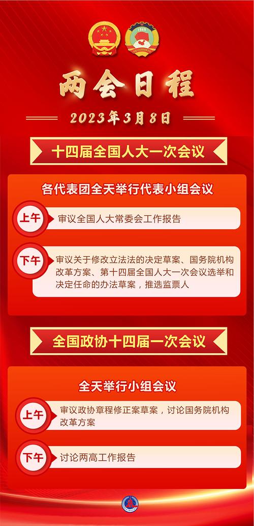 两会日程预告丨3月8日：全国人代会举行第二次全体会议 听取全国人大常委会工作报告和“两高”工作报告