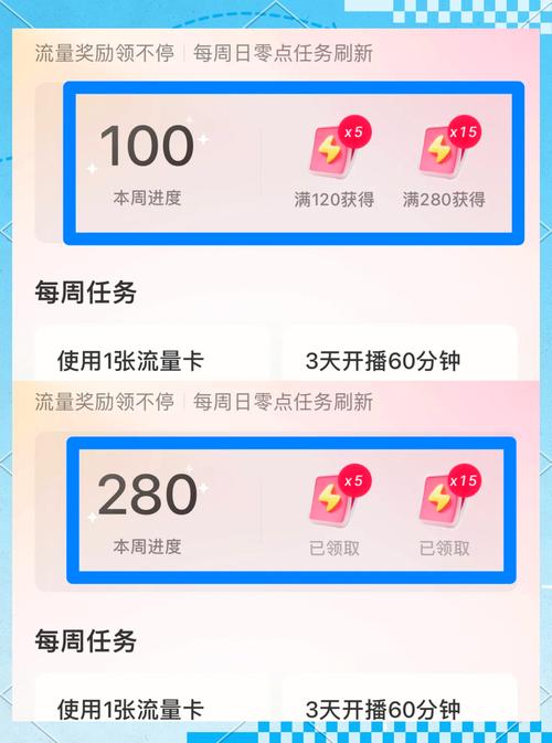 15 天吸粉 5 万并赚 10W的项目步骤详细解析