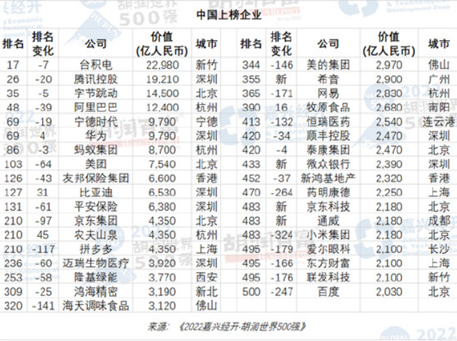 移动互联网社交江湖已定，抖音为何仍不放过微信？