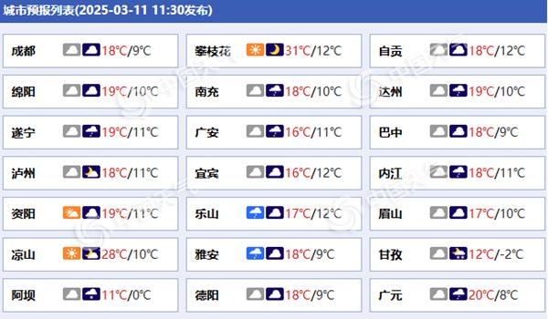 四川今夜到后天雨雪频繁 川西高原降雪连连局地有中到大雪