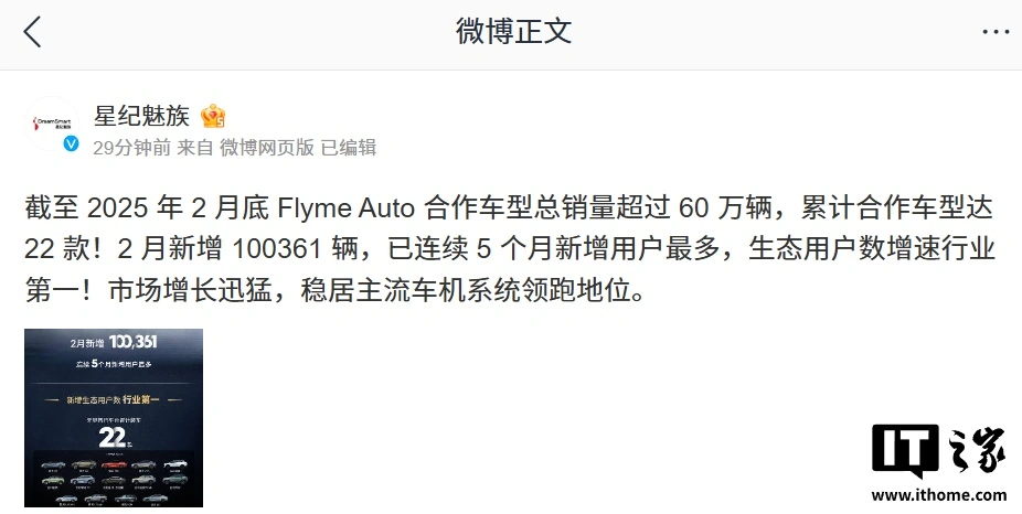 星纪魅族：Flyme Auto 合作车型 2 月销量超 10 万辆，连续 5 个月新增用户最多