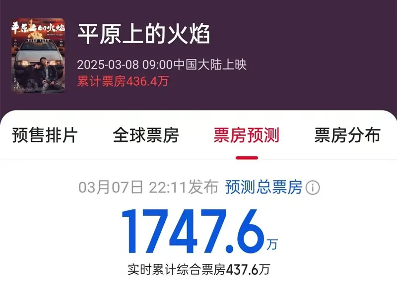 《平原上的火焰》口碑票房双崩盘，删减11分钟不是重点