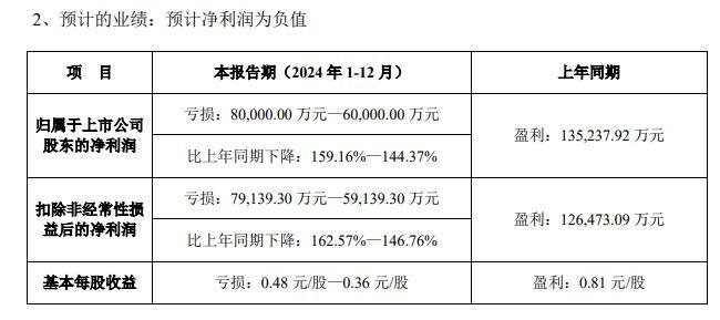 连花清瘟胶囊现3元甩卖 临期药品促销