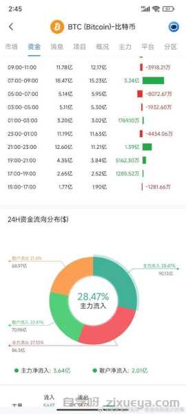 比特币交易网站排名，市场领导者与用户选择的深度分析