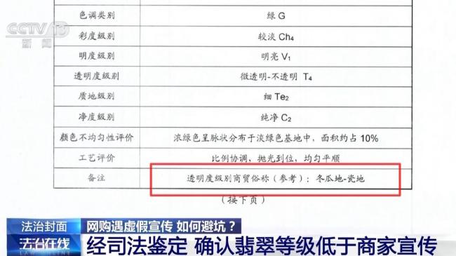 7万多网购手镯实为低级品 主播夸大宣传引发争议