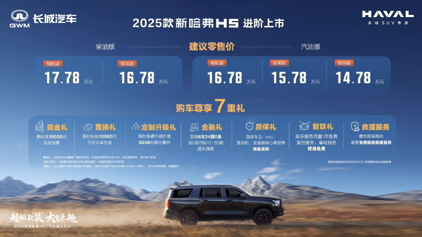 14.78 万元起，2025 款长城哈弗 H5 汽车发布