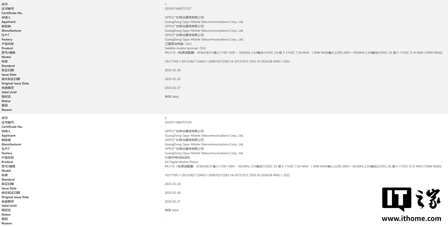 OPPO Find X8 Ultra 手机镜头组件亮相，含全新硬件