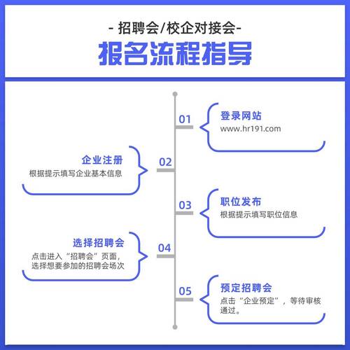 更好促进校企人才供需对接