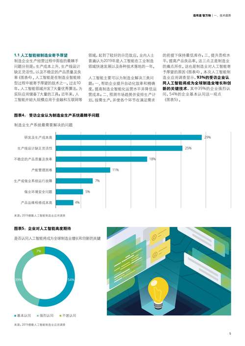“人工智能+消费”正在创造新的消费热点