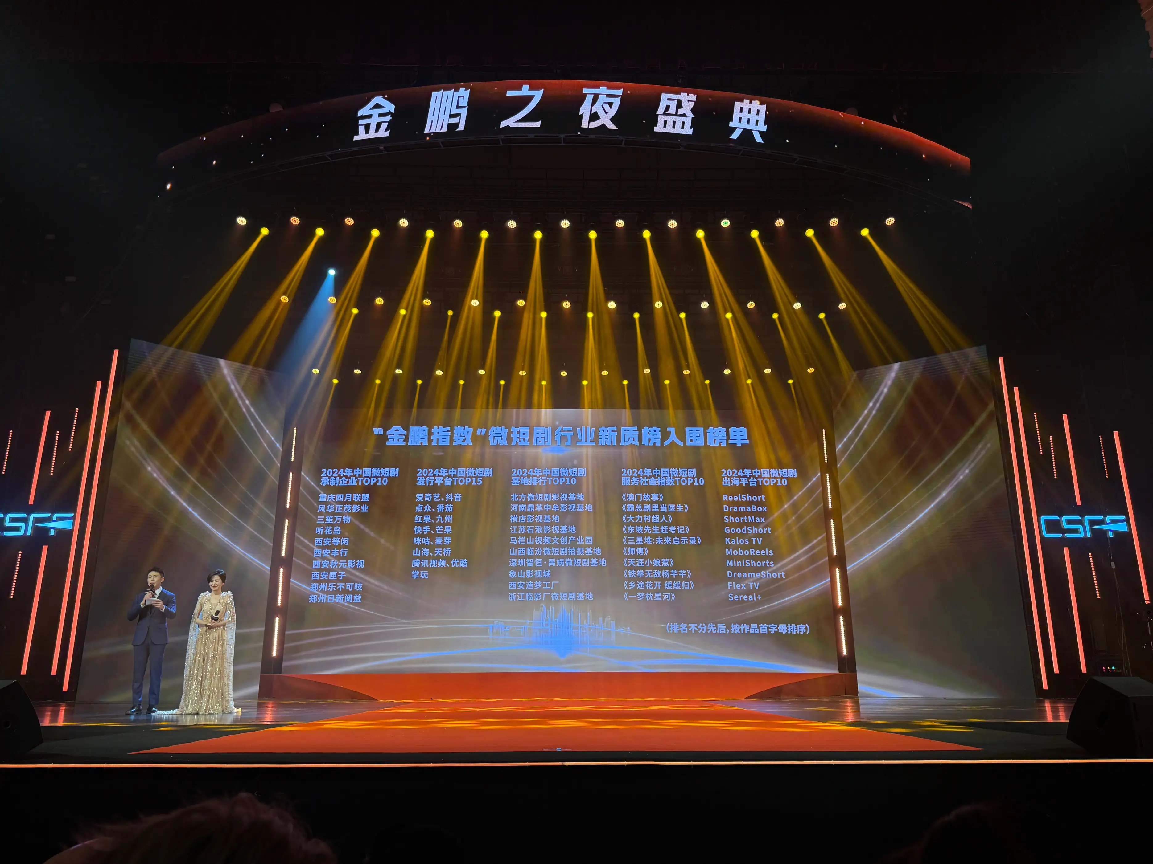 鼎革中牟影视基地载誉而归，张恺熙亮相国际短片节